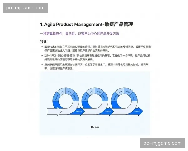 敏捷开发逻辑在智能化推进阶段嵌入 提升了管理系统功能的迭代速率