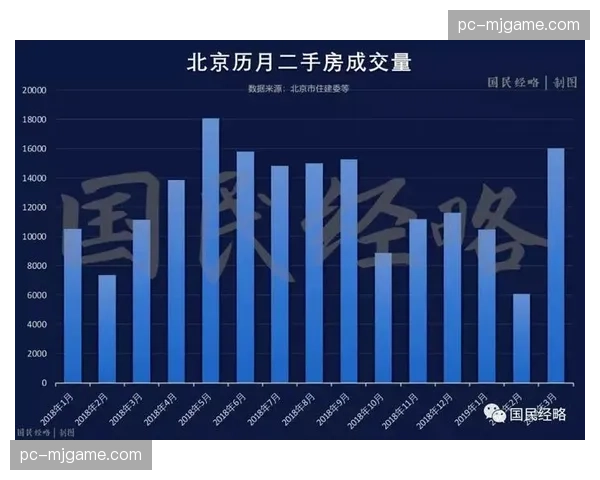 分析：VAR介入次数较去年同期下降，但关键判罚争议焦点转移